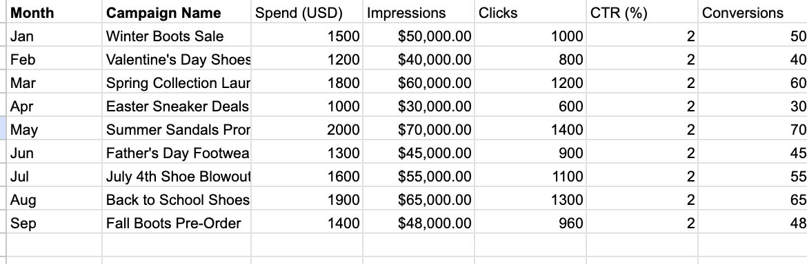 choose AI models such as GPT, Gemini, Claude, Llama for Sheets